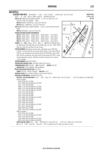 nw_125_27NOV2025.pdf