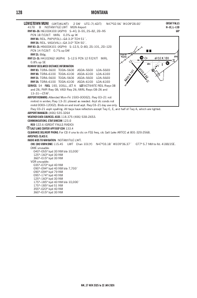nw_128_27NOV2025.pdf
