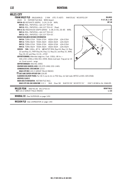 nw_132_27NOV2025.pdf