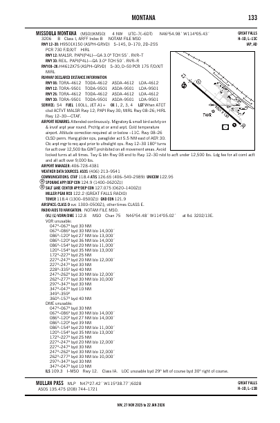 nw_133_27NOV2025.pdf