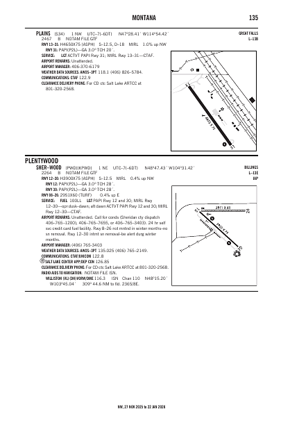 nw_135_27NOV2025.pdf