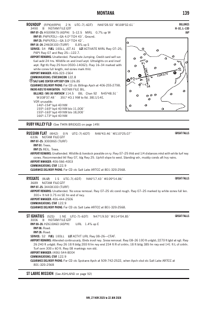 nw_139_27NOV2025.pdf