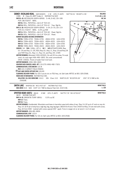 nw_142_27NOV2025.pdf