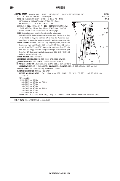 nw_160_27NOV2025.pdf