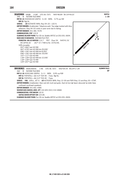 nw_164_27NOV2025.pdf