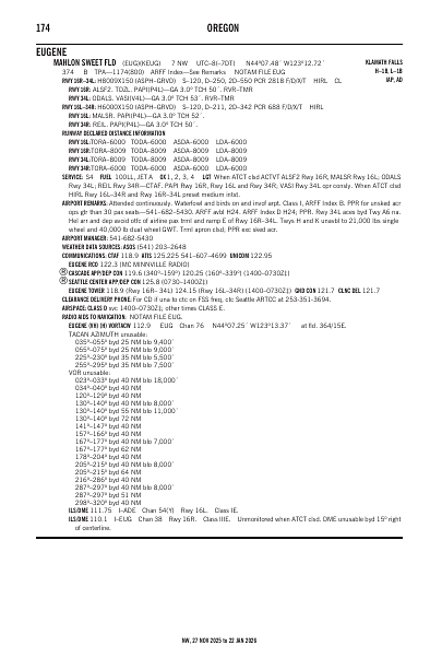 nw_174_27NOV2025.pdf