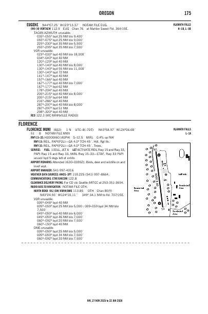 nw_175_27NOV2025.pdf