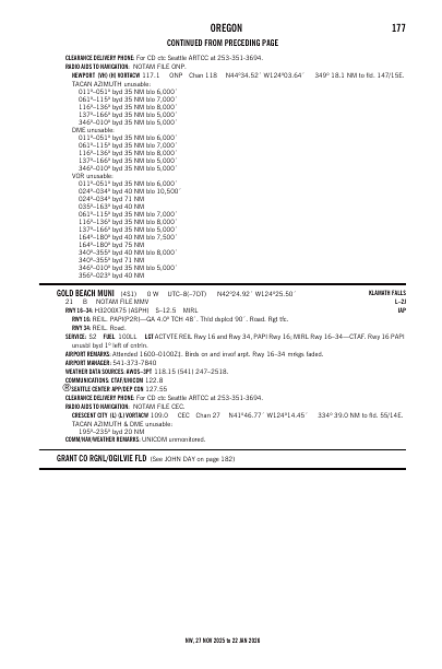 nw_177_27NOV2025.pdf