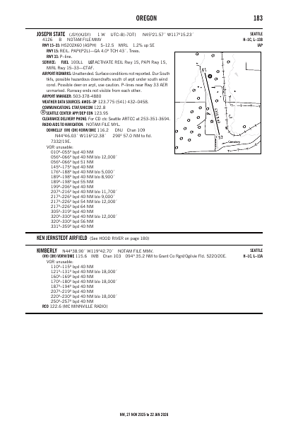 nw_183_27NOV2025.pdf