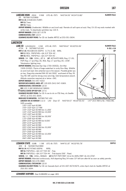 nw_187_27NOV2025.pdf