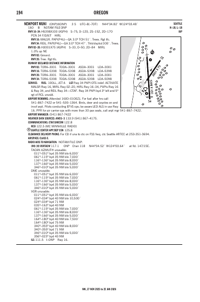 nw_194_27NOV2025.pdf
