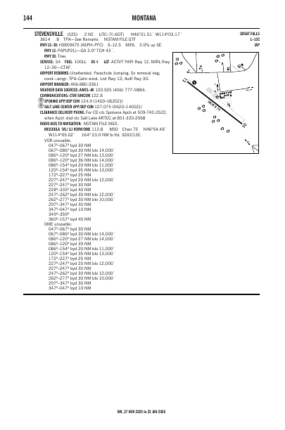 nw_144_27NOV2025.pdf
