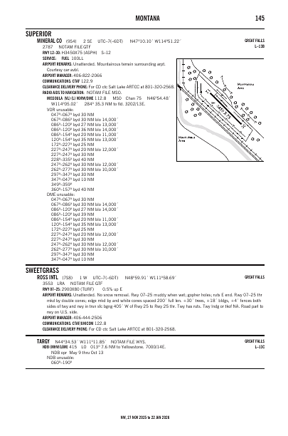 nw_145_27NOV2025.pdf