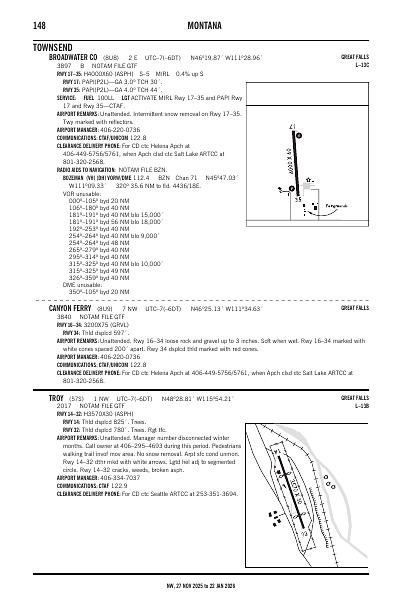 nw_148_27NOV2025.pdf