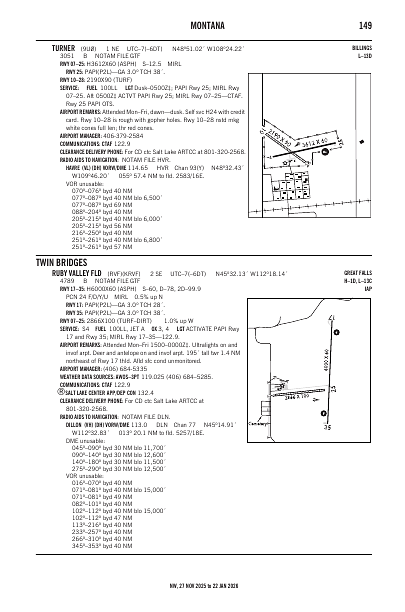 nw_149_27NOV2025.pdf