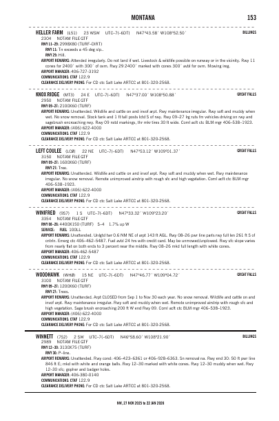 nw_153_27NOV2025.pdf