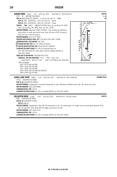 nw_156_27NOV2025.pdf