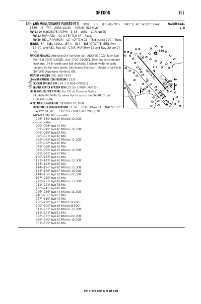nw_157_27NOV2025.pdf