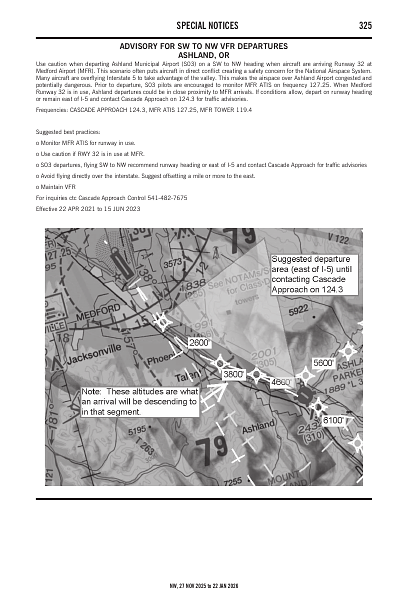 nw_S03_notices_27NOV2025.pdf