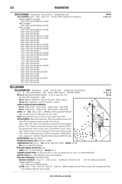 nw_222_27NOV2025.pdf