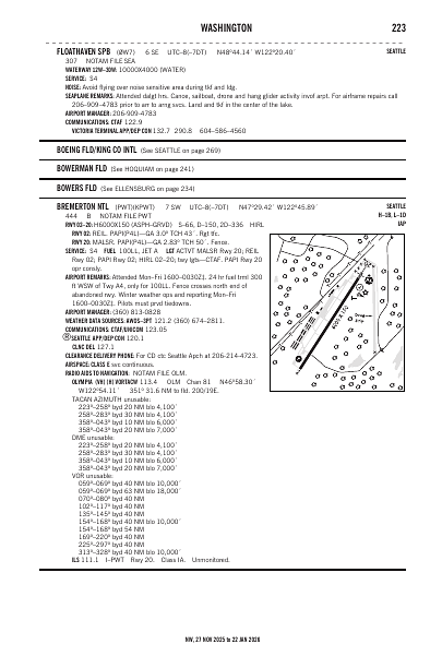 nw_223_27NOV2025.pdf