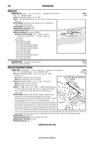 nw_224_27NOV2025.pdf