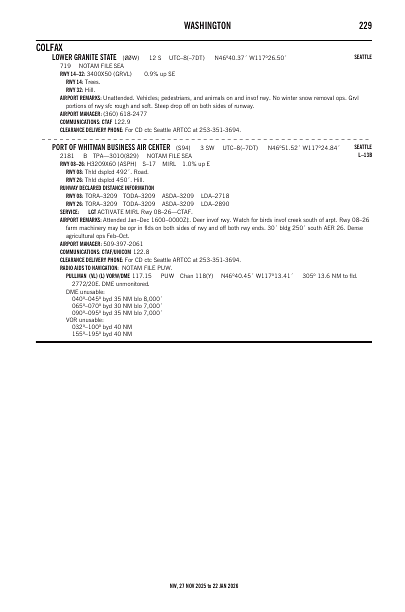 nw_229_27NOV2025.pdf