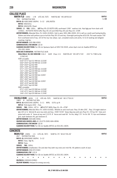 nw_230_27NOV2025.pdf