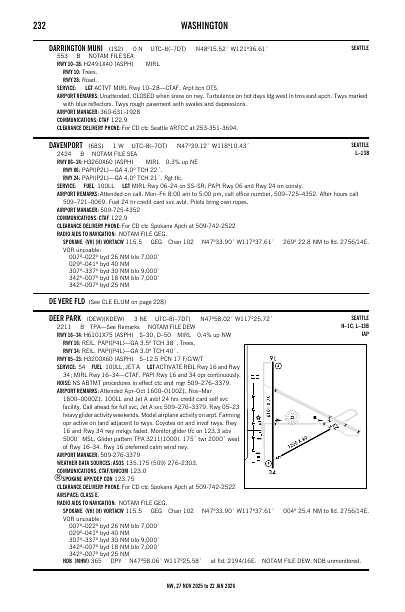 nw_232_27NOV2025.pdf