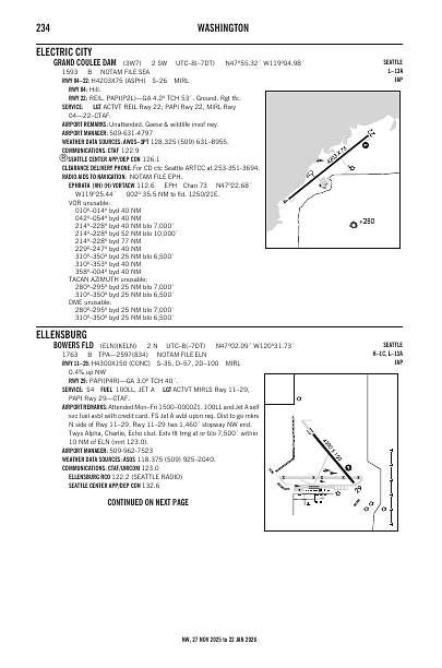 nw_234_27NOV2025.pdf