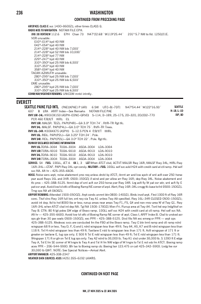 nw_236_27NOV2025.pdf