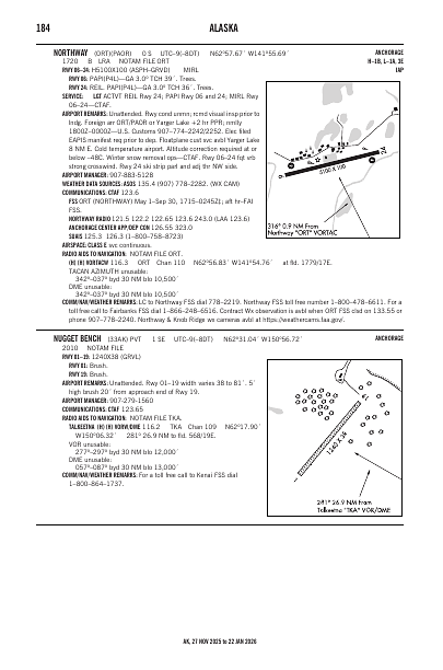 ak_184_27NOV2025.pdf