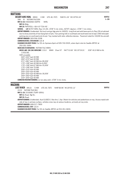 nw_247_27NOV2025.pdf