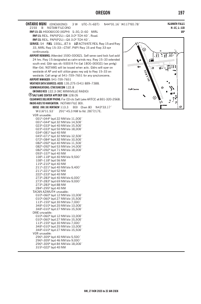 nw_197_27NOV2025.pdf