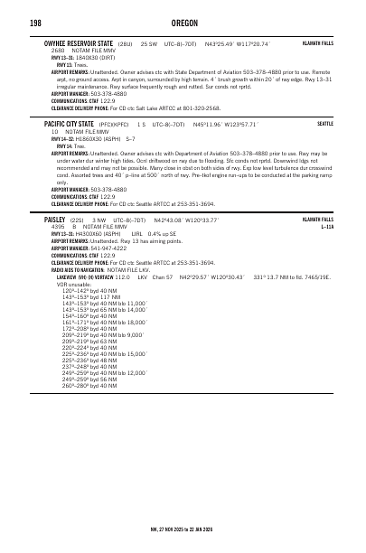 nw_198_27NOV2025.pdf