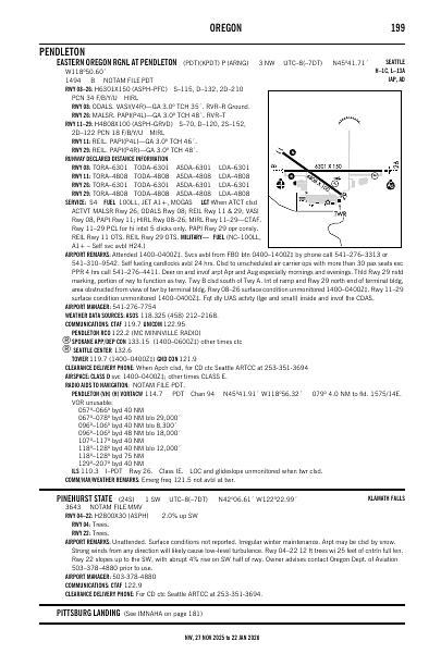 nw_199_27NOV2025.pdf