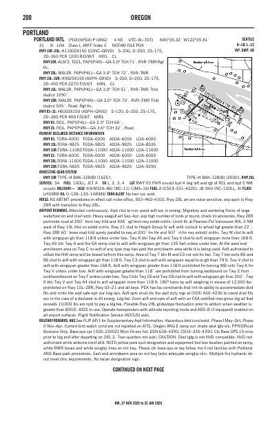 nw_200_27NOV2025.pdf