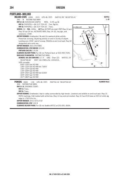 nw_204_27NOV2025.pdf