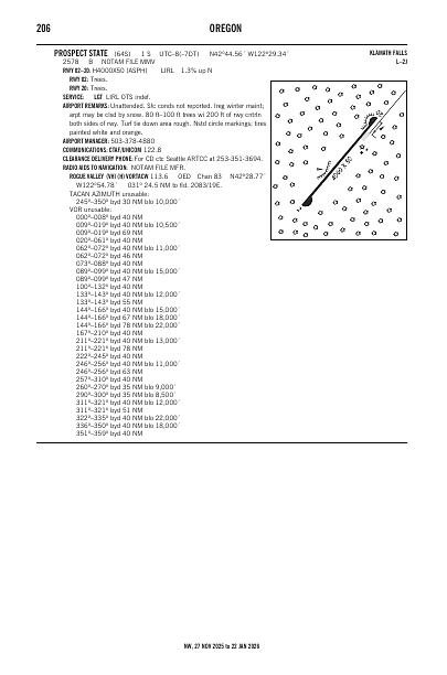 nw_206_27NOV2025.pdf