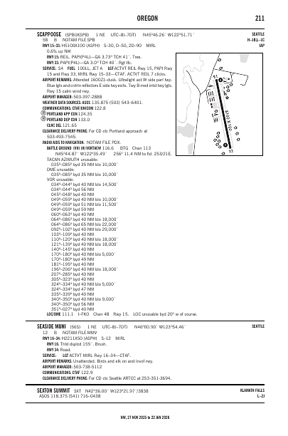 nw_211_27NOV2025.pdf