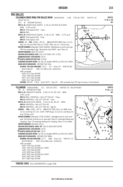 nw_215_27NOV2025.pdf