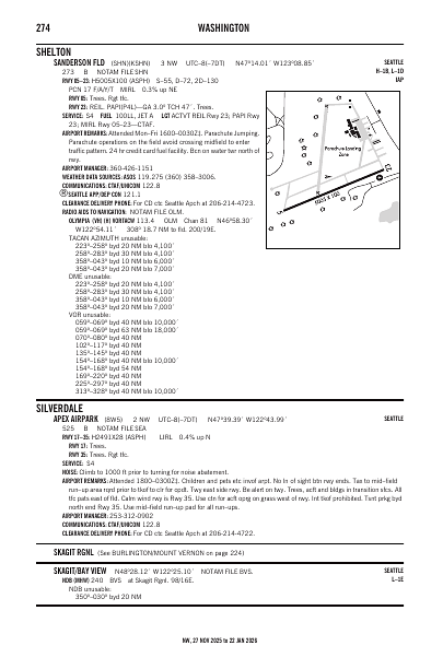 nw_274_27NOV2025.pdf