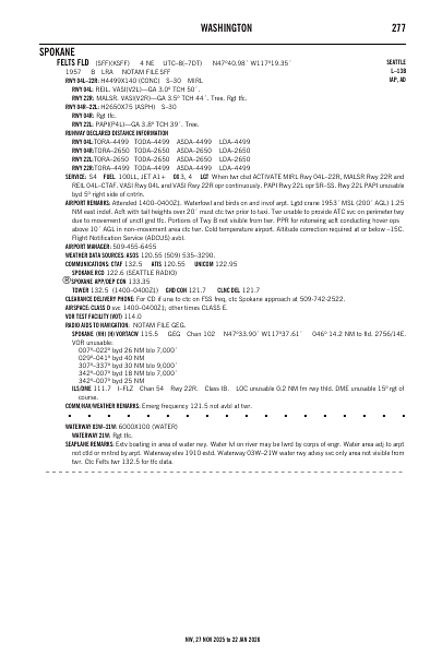 nw_277_27NOV2025.pdf