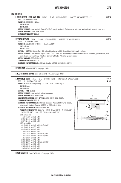 nw_279_27NOV2025.pdf