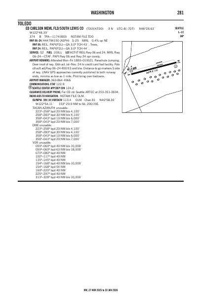 nw_281_27NOV2025.pdf