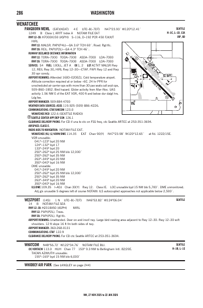 nw_286_27NOV2025.pdf