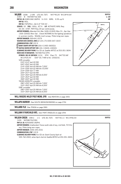 nw_288_27NOV2025.pdf