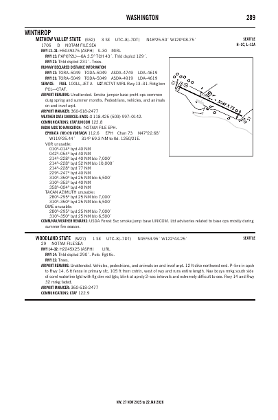 nw_289_27NOV2025.pdf