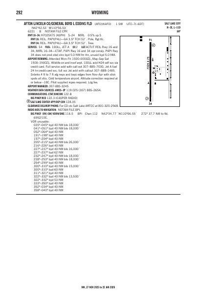 nw_292_27NOV2025.pdf