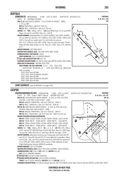nw_295_27NOV2025.pdf